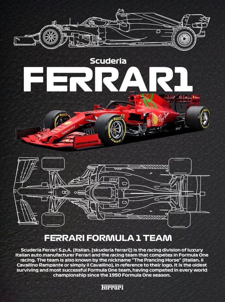 Ferrari Formula 1 Wall Frame